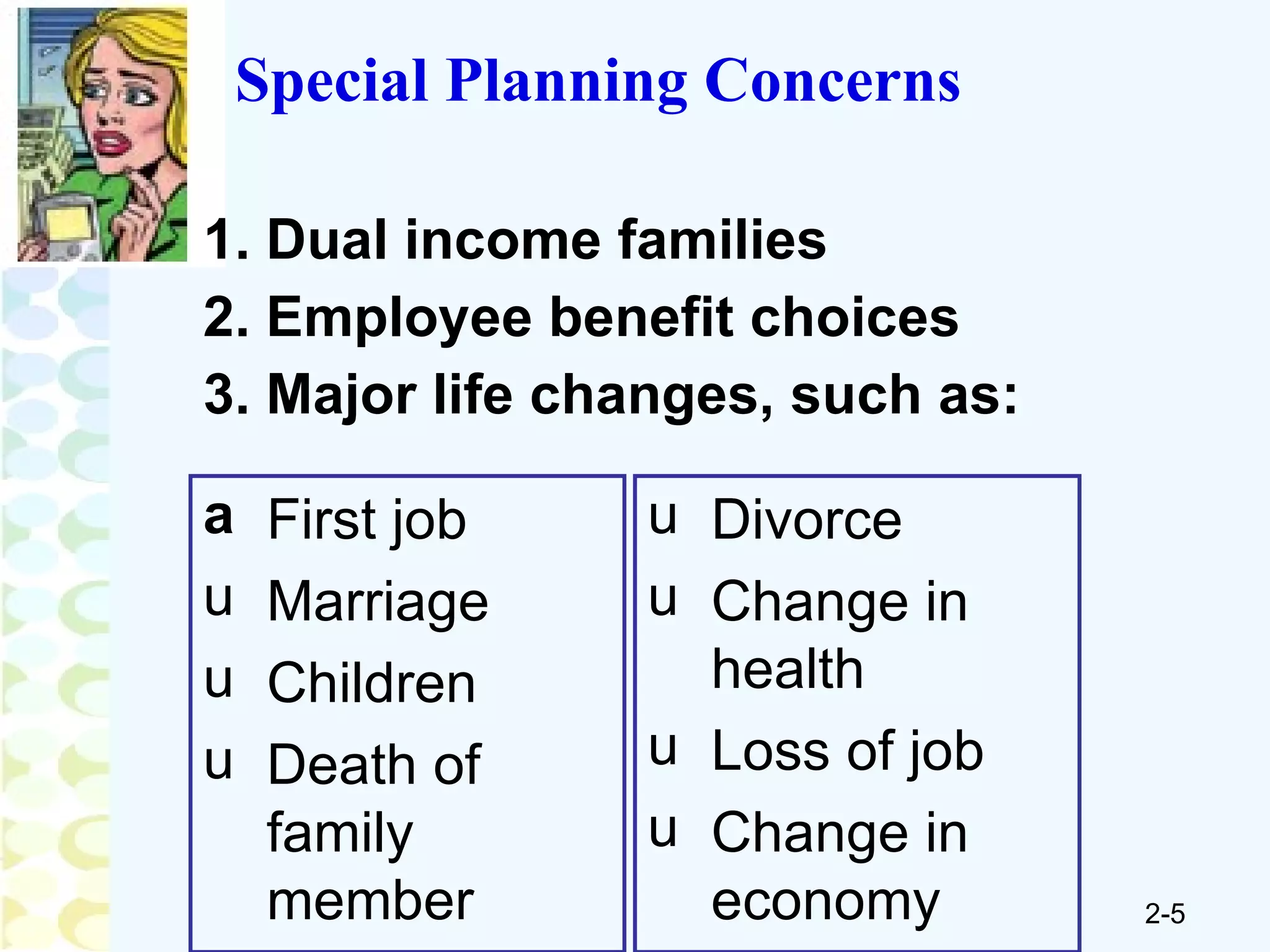 Special Planning Concerns 1. Dual income families 2. Employee benefit choices 3. Major life changes, such as: First job Marriage Children Death of family member Divorce Change in health Loss of job Change in economy 