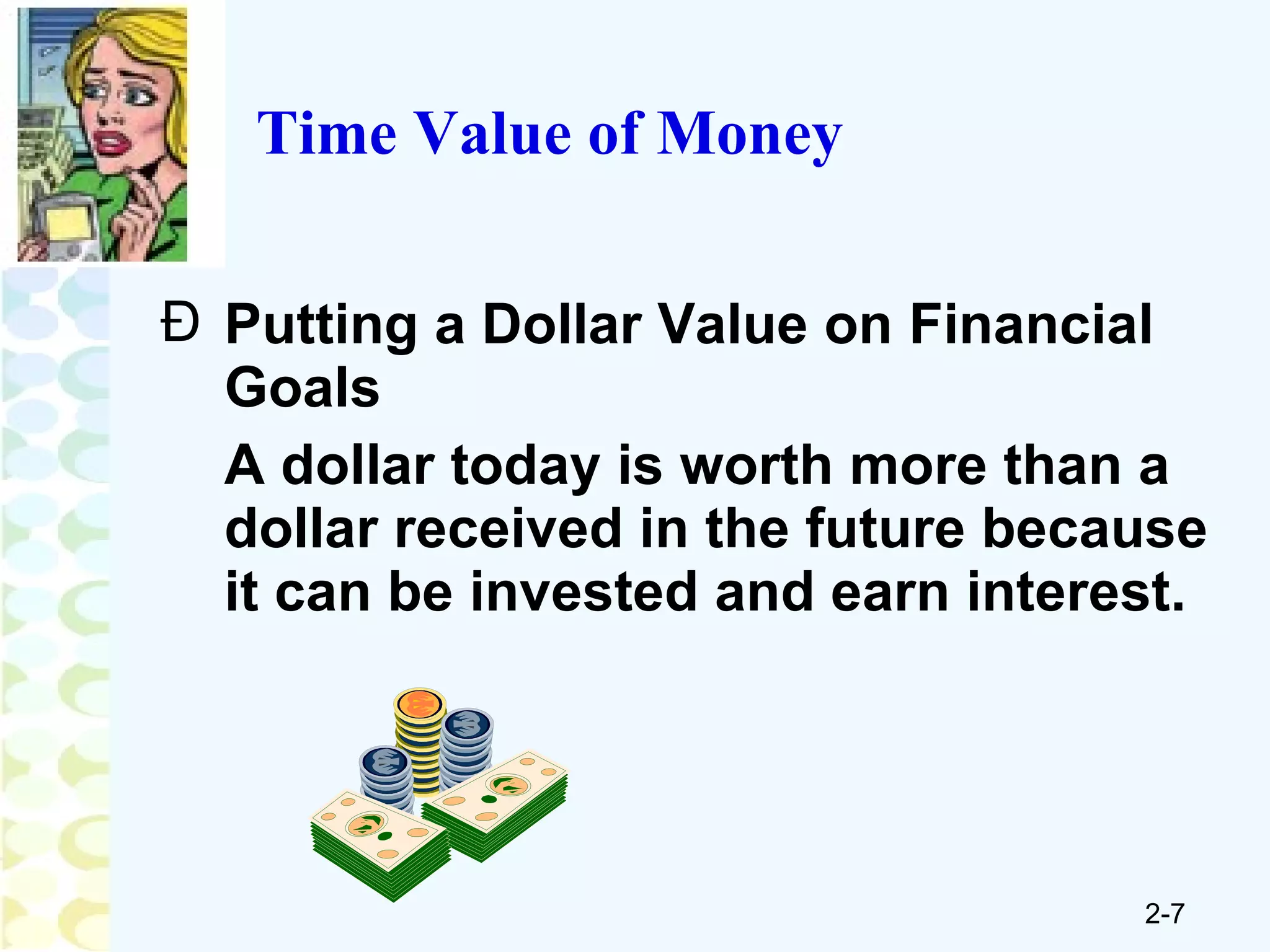 Time Value of Money Putting a Dollar Value on Financial Goals A dollar today is worth more than a dollar received in the future because it can be invested and earn interest. 