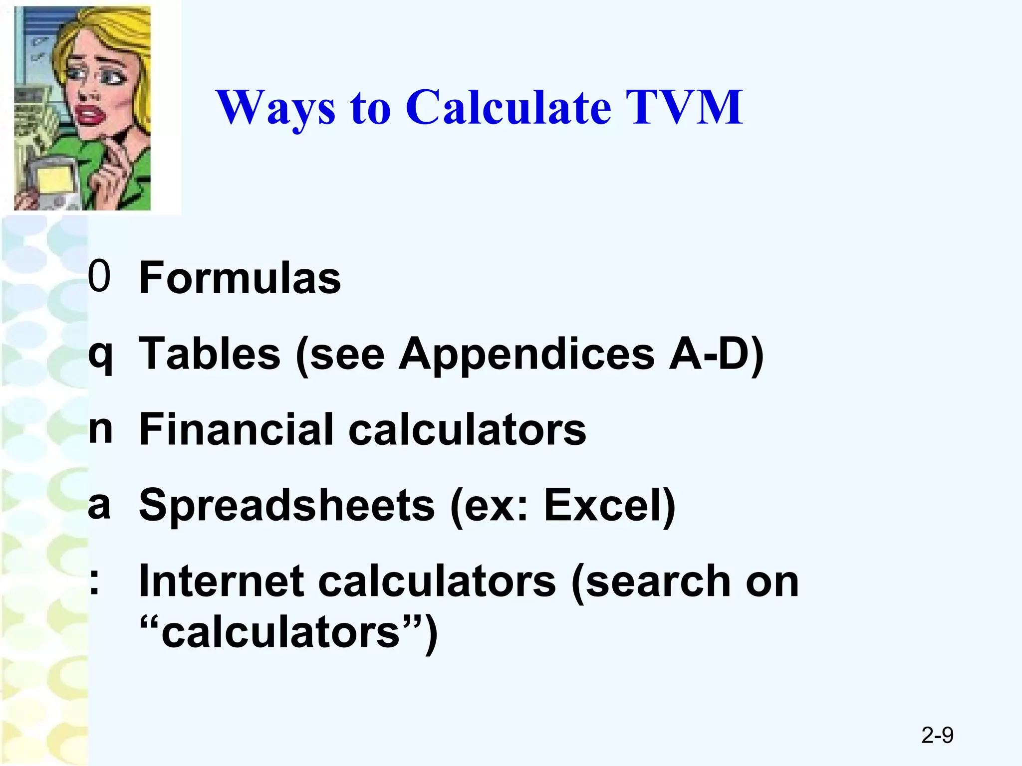 Ways to Calculate TVM Formulas Tables (see Appendices A-D) Financial calculators Spreadsheets (ex: Excel) Internet calculators (search on “calculators”) 