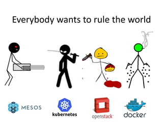 Everybody wants to rule the world
 