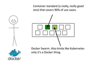 Docker Swarm. Also kinda like Kubernetes
only it’s a Docker thing.
Container standard (a really, really good
one) that covers 90% of use cases.
 