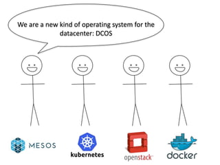 We are a new kind of operating system for the
datacenter: DCOS
 