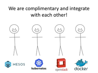 We are complimentary and integrate
with each other!
 