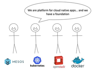 We are an open platform for
distributed applications
 