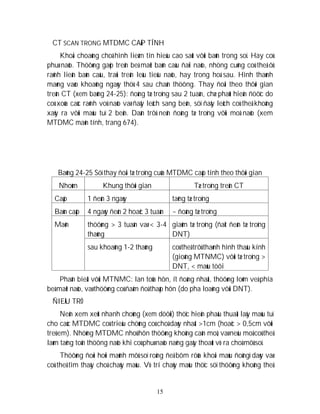 15
CT SCAN TRONG MTDMC CAÁP TÍNH
Khoái choaùng choã hình lieàm tín hieäu cao saùt vôùi baûn trong soï. Hay coù
phuø naõo. Thöôøng gaëp treân beà maët baùn caàu ñaïi naõo, nhöng cuõng coù theå ôû
raõnh lieân baùn caàu, traûi treân leàu tieåu naõo, hay trong hoá sau. Hình thaønh
maøng vaøo khoaûng ngaøy thöù 4 sau chaán thöông. Thay ñoåi theo thôøi gian
treân CT (xem baûng 24-25): ñoàng tæ troïng sau 2 tuaàn, chæ phaùt hieän ñöôïc do
coù xoùa caùc raõnh voû naõo vaø ñaåy leäch sang beân, söï ñaåy leäch coù theå khoâng
xaûy ra vôùi maùu tuï 2 beân. Daàn trôû neân ñoàng tæ troïng vôùi moâ naõo (xem
MTDMC maõn tính, trang 674).
Baûng 24-25 Söï thay ñoåi tæ troïng cuûa MTDMC caáp tính theo thôøi gian
Nhoùm Khung thôøi gian Tæ troïng treân CT
Caáp 1 ñeán 3 ngaøy taêng tæ troïng
Baùn caáp 4 ngaøy ñeán 2 hoaëc 3 tuaàn ~ ñoàng tæ troïng
Maõn thöôøng > 3 tuaàn vaø < 3-4
thaùng
giaûm tæ troïng (ñaït ñeán tæ troïng
DNT)
sau khoaûng 1-2 thaùng coù theå trôû thaønh hình thaáu kính
(gioáng MTNMC) vôùi tæ troïng >
DNT, < maùu töôi
Phaân bieät vôùi MTNMC: lan toûa hôn, ít ñoàng nhaát, thöôøng loõm veà phía
beà maët naõo, vaø thöôøng coù ñaäm ñoä thaáp hôn (do pha loaõng vôùi DNT).
ÑIEÀU TRÒ
Neân xem xeùt nhanh choùng (xem döôùi) thöïc hieän phaãu thuaät laáy maùu tuï
cho caùc MTDMC coù trieäu chöùng coù choã daøy nhaát >1cm (hoaëc > 0,5cm vôùi
treû em). Nhöõng MTDMC nhoû hôn thöôøng khoâng caàn moå, vaø neáu moå coù theå
laøm taêng toån thöông naõo khi coù phuø naõo naëng gaây thoaùt vò ra choã môû soï.
Thöôøng ñoøi hoûi maûnh môû soï roäng ñeå bôm röûa khoái maùu ñoângï daøy vaø
coù theå tìm thaáy choã chaûy maùu. Vò trí chaûy maùu thöïc söï thöôøng khoâng theå
 