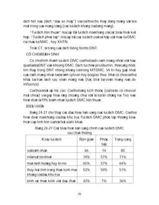 20
dòch hôi naâu (dòch “daàu xe maùy”) vaø coù theå cho thaáy daïng maøng saùt beà
maët trong cuûa maøng cöùng (caùc tuï dòch khoâng coù daïng maøng).
“Tuï dòch ñôn thuaàn” ñeà caäp tôùi tuï dòch maø khoâng coù caùc bieåu hieän keát
hôïp. “Tuï dòch phöùc taïp” ñeà caäp tôùi caùc tuï dòch coù keát hôïp vôùi maùu tuï DMC
roõ, maùu tuï NMC , hay XHTN.
Treân CT, tæ troïng cuûa dòch töông töï nhö DNT.
CÔ CHEÁ BEÄNH SINH
Cô cheá hình thaønh tuï dòch DMC coù theå laø do raùch maøng nheän vôùi haäu
quaû laø doù DNT vaøo khoang DMC. Dòch tuï chöùa prealbumin, thöù cuõng ñöôïc
tìm thaáy trong DNT nhöng khoâng coù trong MTDMC. Vò trí hay gaëp nhaát
cuûa raùch maøng nheän laø ôû raõnh sylvian hay beå giao thoa. Moät cô cheá coù theå
khaùc laø traøn dòch sau vieâm maøng naõo (ñaëc bieät laø vieâm maøng naõo do
influenza)
Coù theå döôùi aùp löïc cao. Coù theå taêng kích thöôùc (coù leõ do cô cheá val
moät chieàu) vaø gaây hieäu öùng choaùng choã, vôùi tæ leä dö chöùng roõ. Teo naõo
hieän dieän ôû 19% beänh nhaân tuï dòch DMC ñôn thuaàn.
BIEÅU HIEÄN
Baûng 24-27 cho thaáy caùc daáu hieäu laâm saøng cuûa tuï dòch DMC. Coù theå
hieän dieän maø khoâng coù daáu khu truù. Tuï dòch DMC phöùc taïp thöôøng bieåu
hieän caáp tính hôn vaø ñoøi hoûi xöû trí khaån.
Baûng 24-27 Caùc bieåu hieän laâm saøng chính cuûa tuï dòch DMC
sau chaán thöông
Kieåu tuï dòch Ñôn giaûn Phöùc
taïp
Toång coäng
soá beänh nhaân 66 14 80
môû maét töï nhieân 74% 57% 71%
maát ñònh höôùng hay lô mô 65% 57% 64%
thay ñoåi tình traïng thaàn kinh maø
khoâng coù daáu khu truù
52% 50% 51%
bình oån thaàn kinh vôùi daáu thaàn 42% 7% 36%
 