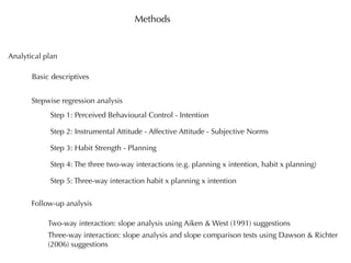 Methods


Analytical plan

       Basic descriptives


       Stepwise regression analysis
            Step 1: Perceived Behavioural Control - Intention

            Step 2: Instrumental Attitude - Affective Attitude - Subjective Norms

            Step 3: Habit Strength - Planning

            Step 4: The three two-way interactions (e.g. planning x intention, habit x planning)

            Step 5: Three-way interaction habit x planning x intention


       Follow-up analysis

            Two-way interaction: slope analysis using Aiken & West (1991) suggestions
            Three-way interaction: slope analysis and slope comparison tests using Dawson & Richter
            (2006) suggestions
 