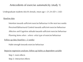 Antecedents of exercise automaticity (study 1)

Undergraduate students (66.6% female, mean age = 21.24 (SD = 2.82)


Baseline data

      Intention towards sufﬁcient exercise behaviour in the next two weeks

      Perceived Behavioural Control towards sufﬁcient exercise behaviour

      Affective and Cognitive attitude towards sufﬁcient exercise behaviour

      Planning items when - where- what type of exercise behaviour

 Follow-up data (baseline + 2 weeks)

      Habit strength towards exercise behaviour


 Stepwise regression analyses: follow-up habits as dependent variable

      Step 1: main effects
      Step 2: interaction effects
 