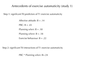 Antecedents of exercise automaticity (study 1)

 Step 1: signiﬁcant T0 predictors of T1 exercise automaticity

                Affective attitude: B = .14
                PBC: B = .43
                Planning when: B = .18
                Planning where: B = .18
                Exercise behaviour: B = .22



Step 2: signiﬁcant T0 interactions of T1 exercise automaticity


                PBC * Planning when: B=.24
 