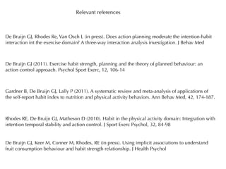 Relevant references



De Bruijn GJ, Rhodes Re, Van Osch L (in press). Does action planning moderate the intention-habit
interaction int the exercise domain? A three-way interaction analysis investigation. J Behav Med



De Bruijn GJ (2011). Exercise habit strength, planning and the theory of planned behaviour: an
action control approach. Psychol Sport Exerc, 12, 106-14



Gardner B, De Bruijn GJ, Lally P (2011). A systematic review and meta-analysis of applications of
the self-report habit index to nutrition and physical activity behaviors. Ann Behav Med, 42, 174-187.



Rhodes RE, De Bruijn GJ, Matheson D (2010). Habit in the physical activity domain: Integration with
intention temporal stability and action control. J Sport Exerc Psychol, 32, 84-98


De Bruijn GJ, Keer M, Conner M, Rhodes, RE (in press). Using implicit associations to understand
fruit consumption behaviour and habit strength relationship. J Health Psychol
 