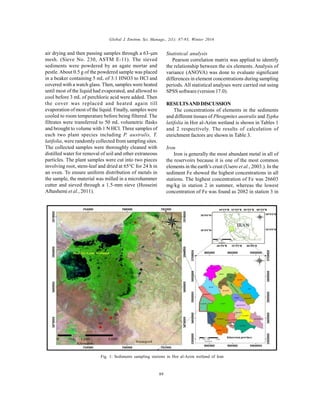 Global J. Environ. Sci. Manage., 2(1): 87-93, Winter 2016
89
air drying and then passing samples through a 63-m
mesh. (Sieve No. 230, ASTM E-11). The sieved
sediments were powdered by an agate mortar and
pestle.About 0.5 g of the powdered sample was placed
in a beaker containing 5 mL of 3:1 HNO3 to HCl and
covered with a watch glass. Then, samples were heated
until most of the liquid had evaporated, and allowed to
cool before 3 mL of perchloric acid were added. Then
the cover was replaced and heated again till
evaporation of most of the liquid. Finally, samples were
cooled to room temperature before being filtered. The
filtrates were transferred to 50 mL volumetric flasks
and brought to volume with 1 N HCl. Three samples of
each two plant species including P. australis, T.
latifolia, were randomly collected from sampling sites.
The collected samples were thoroughly cleaned with
distilled water for removal of soil and other extraneous
particles. The plant samples were cut into two pieces
involving root, stem-leaf and dried at 65°C for 24 h in
an oven. To ensure uniform distribution of metals in
the sample, the material was milled in a microhammer
cutter and sieved through a 1.5-mm sieve (Hosseini
Alhashemi et al., 2011).
Statistical analysis
Pearson correlation matrix was applied to identify
the relationship between the six elements. Analysis of
variance (ANOVA) was done to evaluate significant
differences in element concentrations during sampling
periods. All statistical analyses were carried out using
SPSS software (version 17.0).
RESULTSANDDISCUSSION
The concentrations of elements in the sediments
and different tissues of Phragmites australis and Typha
latifolia in Hor al-Azim wetland is shown in Tables 1
and 2 respectively. The results of calculation of
enrichment factors are shown in Table 3.
Iron
Iron is generally the most abundant metal in all of
the reservoirs because it is one of the most common
elements in the earth’s crust (Usero et al., 2003.). In the
sediment Fe showed the highest concentrations in all
stations. The highest concentration of Fe was 26603
mg/kg in station 2 in summer, whereas the lowest
concentration of Fe was found as 2082 in station 3 in
Fig. 1: Sediments sampling stations in Hor al-Azim wetland of Iran
 