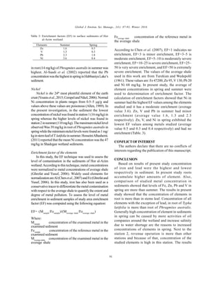 Global J. Environ. Sci. Manage., 2(1): 87-93, Winter 2016
91
in root (14 mg/kg) of Phragmites australis in summer was
highest. Al-Saadi et al. (2002) reported that the Pb
concentrationwasthehighestinspringinHabbaniyaLake’s
sediment.
Nickel
Nickel is the 24th
most plentiful element of the earth
crust(Younisetal.,2015;CempelandNikel,2006).Normal
Ni concentration in plants ranges from 0.5–5 g/g and
values above these values are poisonous (Allen, 1989). In
the present investigation, in the sediment the lowest
concentrationofnickelwasfoundinstation1(16mg/kg)in
spring whereas the higher levels of nickel was found in
station2insummer(110mg/kg).Themaximumnickellevel
observed Was 39 mg/kg in root of Phragmites australis in
springwhiletheminimumnickellevelswerefoundas1mg/
kginstem-leafofT.latifoliainsummer.HosseiniAlhashemi.
(2011)reported thatthe meanNi concentration was the 47
mg/kg in Shadegan wetland sediments.
Enrichment factor of the elements
In this study, the EF technique was used to assess the
level of contamination in the sediments of Hor al-Azim
wetland.Accordingtothistechnique,metalconcentrations
were normalized to metal concentrations of average shale
(Ghrefat and Yusuf, 2006). Widely used elements for
normalizationareAl(Chenetal.,2007)andFe(Ghrefatand
Yusuf, 2006). In this study, iron has also been used as a
conservativetracertodifferentiatethemetalcontamination
with respect to the average shale to quantifythe extent and
degree of metal pollution. To assess the level of metal
enrichment in sediment samples of study area enrichment
factor (EF) was computed using the following equation:
EF= (Msample
/Fesample
)/(Maverage shale
/Feaverage shale
)
Where:
Msample
concentration of the examined metal in the
examined sediment
Fesample
concentration of the reference metal in the
examined sediment
Maverage shale
concentration of the examined metal in the
average shale
Feaverage shale
concentration of the reference metal in
the average shale
According to Chen et al. (2007), EF<1 indicates no
enrichment, EF<3 is minor enrichment, EF=3–5 is
moderate enrichment, EF=5–10 is moderately severe
enrichment, EF=10–25 is severe enrichment, EF=25–
50 is very severe enrichment, and EF>50 is extremely
severe enrichment. The values of the average shale
used in this work are from Turekian and Wedepohl
(1961). These values are: Fe 47200, Zn 95, V 130, Pb 20
and Ni 68 mg/kg. In present study, the average of
element concentrations in spring and summer were
used to determination of enrichment factor. The
calculation of enrichment factors showed that Ni in
summer had the highest EF values among the elements
studied and it has a moderate enrichment (average
value 3.6). Zn, V and Pb in summer had minor
enrichment (average value 1.6, 1.3 and 2.3
respectively). Zn, V, and Ni in spring exhibited the
lowest EF values among metals studied (average
value 0.5 and 0.3 and 0.4 respectively) and had no
enrichment (Table. 3).
CONFLICTOFINTEREST
The authors declare that there are no conflicts of
interests regarding the publication of this manuscript.
CONCLUSION
Based on results of present study concentration
of iron and lead were the highest and lowest
respectively in sediment. In present study roots
accumulate higher amounts of element. Also,
comparison of studied metal concentration in
sediments showed that levels of Fe, Zn, Pb and V in
spring are more than summer. The results in present
study showed that the concentration of elements in
root is more than in stems leaf. Concentration of all
elements with the exception of lead, in root of Typha
latifolia is more than root of Phragmites australis.
Generally high concentration of element in sediments
in spring can be caused by more activities of oil
companies around the wetland and increase salinity
due to water shortage are the reasons to increased
concentrations of elements in spring. Next to the
station 2, revenue operation is more than other
stations and because of that, concentration of the
studied elements is high in this station. The results
SpringSummerElements
0.51.6Zn
0.31.3V
1.82.3Pb
0.43.6Ni
Table 3: Enrichment factors (EF) in surface sediments of Hor
al-Azim wetland
 