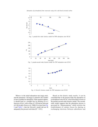 Global J. Environ. Sci. Manage., 2(1): 11-18, Winter 2016
14
Adsorption of p-nitrophenol from wastewater using olive cake-based activated carbon
Where α is the initial adsorption rate (mg/g min),
and the parameter 1/β (mg/g) is related to the number
of sites available for adsorption. Ifthis equation applies,
it should lead to a straight line by plotting qt as a
function of (ln t) with a slope of (1/β) and an intercept
of (1/β) ln (αβ), (Fierro et al., 2008). It is clear from Fig.
4 and Table 1, that the Elovich’s model did not fit
adequately the present work data (R2
= 0.91).
Based on the kinetic study results, it can be
concluded that in the present study the adsorption of
p-nitrophenol onto OCAC is best described in terms of
the pseudo-second order kinetics model. The second-
order model suggests that the adsorption process is
governed by “chemisorptions” which involves the
establishment of valency forces by sharing or
exchanging electrons between adsorbents and
-5
-4.5
-4
-3.5
-3
-2.5
-2
-1.5
-1
-0.5
0
0 50 100 150 200
time (min)
Fig. 2: pseudo-first order kinetics model for PNP adsorption onto OCAC
log(qe-qt)t/q
0
50
100
150
200
250
0 20 40 60 80 100 120 140 160
time (min)
Fig. 3: pseudo-second order kinetics model for PNP adsorption onto OCAC
qt
0
0.1
0.2
0.3
0.4
0.5
0.6
0 1 2 3 4 5 6
Ln(t)
Fig. 4: Elovich’s kinetics model for PNP adsorption onto OCAC
 