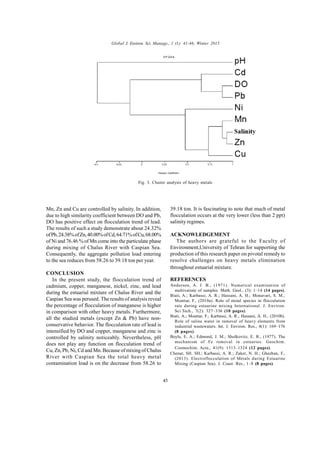 Global J. Environ. Sci. Manage., 1 (1): 41-46, Winter 2015
45
Fig. 3. Cluster analysis of heavy metals
Mn, Zn and Cu are controlled by salinity. In addition,
due to high similarity coefficient between DO and Pb,
DO has positive effect on flocculation trend of lead.
The results of such a study demonstrate about 24.32%
ofPb,24.38%ofZn,40.00%ofCd,64.71%ofCu,68.00%
of Ni and 76.46 % of Mn come into the particulate phase
during mixing of Chalus River with Caspian Sea.
Consequently, the aggregate pollution load entering
to the sea reduces from 58.26 to 39.18 ton per year.
CONCLUSION
In the present study, the flocculation trend of
cadmium, copper, manganese, nickel, zinc, and lead
during the estuarial mixture of Chalus River and the
Caspian Sea was perused. The results of analysis reveal
the percentage of flocculation of manganese is higher
in comparison with other heavy metals. Furthermore,
all the studied metals (except Zn & Pb) have non-
conservative behavior. The flocculation rate of lead is
intensified by DO and copper, manganese and zinc is
controlled by salinity noticeably. Nevertheless, pH
does not play any function on flocculation trend of
Cu, Zn, Pb, Ni, Cd and Mn. Because of mixingof Chalus
River with Caspian Sea the total heavy metal
contamination load is on the decrease from 58.26 to
39.18 ton. It is fascinating to note that much of metal
flocculation occurs at the very lower (less than 2 ppt)
salinity regimes.
ACKNOWLEDGEMENT
The authors are grateful to the Faculty of
Environment,University of Tehran for supporting the
production of this research paper on pivotal remedy to
resolve challenges on heavy metals elimination
throughout estuarial mixture.
REFERENCES
Anderson, A. J. B., (1971). Numerical examination of
multivariate of samples. Math. Geol., (3): 1–14 (14 pages).
Biati, A.; Karbassi, A. R.; Hassani, A. H.; Monavari, S. M.;
Moattar, F., (2010a). Role of metal species in flocculation
rate during estuarine mixing International. J. Environ.
Sci.Tech., 7(2): 327–336 (10 pages).
Biati, A.; Moattar, F.; Karbassi, A. R.; Hassani, A. H., (2010b).
Role of saline water in removal of heavy elements from
industrial wastewaters. Int. J. Environ. Res., 4(1): 169–176
(8 pages).
Boyle, E. A.; Edmond, J. M.; Sholkovitz, E. R., (1977). The
mechanism of Fe removal in estuaries. Geochim.
Cosmochim. Acta., 41(9): 1313–1324 (12 pages).
Chenar, SH. SH.; Karbassi, A. R.; Zaker, N. H.; Ghazban, F.,
(2013). Electroflocculation of Metals during Estuarine
Mixing (Caspian Sea). J. Coast. Res., 1–8 (8 pages).
 