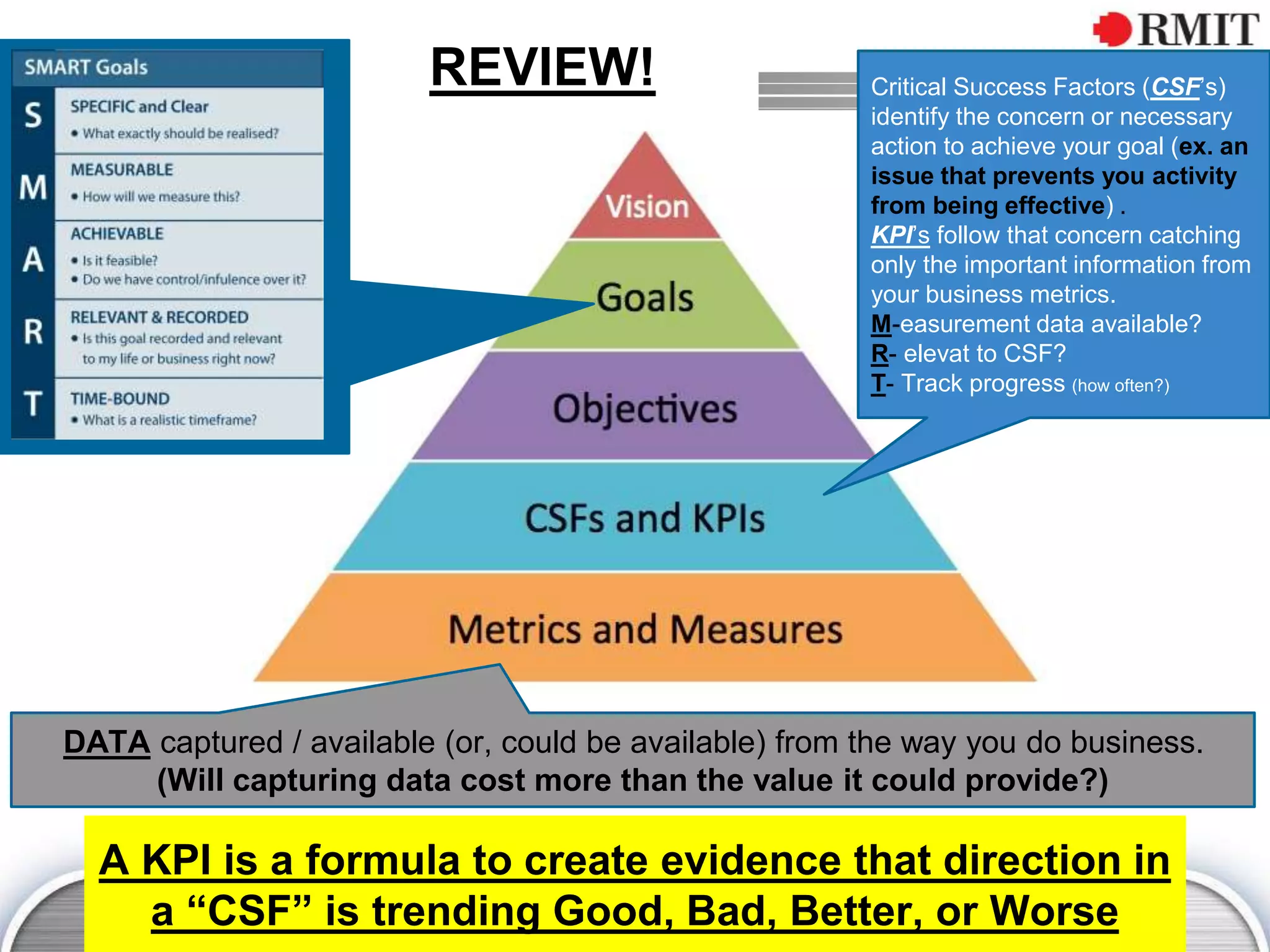 REVIEW!
DATA captured / available (or, could be available) from the way you do business.
(Will capturing data cost more than the value it could provide?)
Critical Success Factors (CSF’s)
identify the concern or necessary
action to achieve your goal (ex. an
issue that prevents you activity
from being effective) .
KPI’s follow that concern catching
only the important information from
your business metrics.
M-easurement data available?
R- elevat to CSF?
T- Track progress (how often?)
A KPI is a formula to create evidence that direction in
a “CSF” is trending Good, Bad, Better, or Worse
 