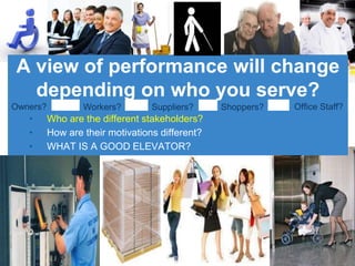 How to build a Key Performance Indicator (KPI) - Consider Elevator ...
