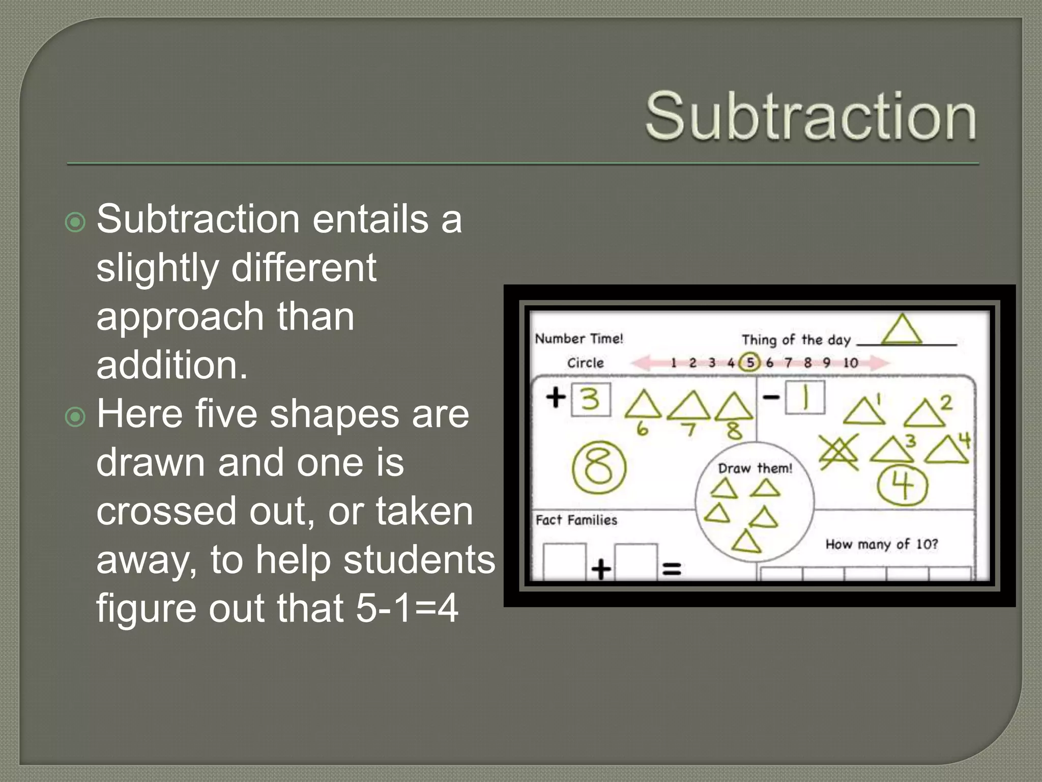  Subtraction entails a 
slightly different 
approach than 
addition. 
 Here five shapes are 
drawn and one is 
crossed out, or taken 
away, to help students 
figure out that 5-1=4 
 