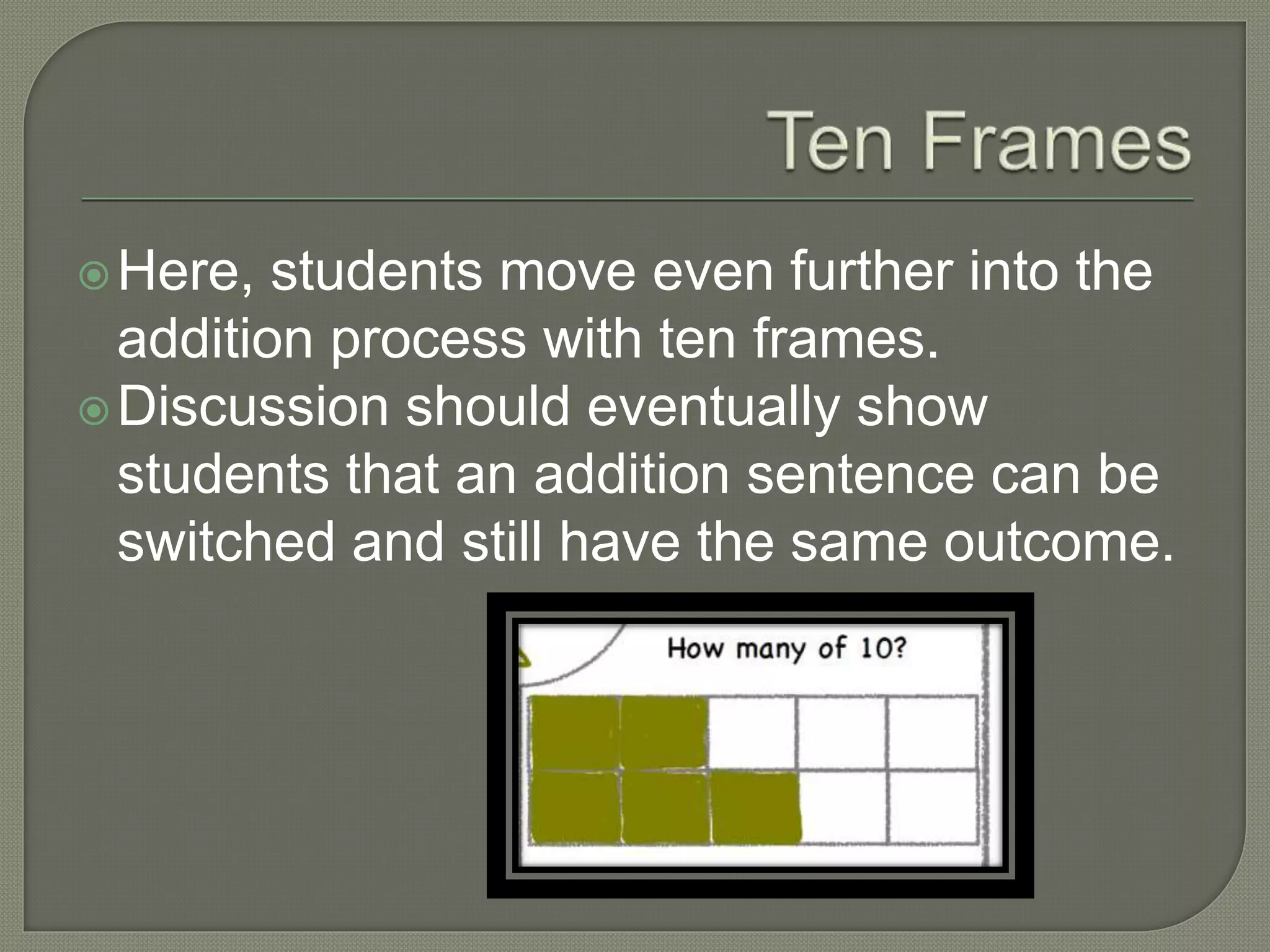 Here, students move even further into the 
addition process with ten frames. 
Discussion should eventually show 
students that an addition sentence can be 
switched and still have the same outcome. 
 