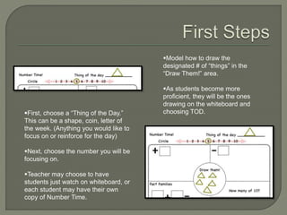 First, choose a “Thing of the Day.” 
This can be a shape, coin, letter of 
the week. (Anything you would like to 
focus on or reinforce for the day) 
Next, choose the number you will be 
focusing on. 
Teacher may choose to have 
students just watch on whiteboard, or 
each student may have their own 
copy of Number Time. 
Model how to draw the 
designated # of “things” in the 
“Draw Them!” area. 
As students become more 
proficient, they will be the ones 
drawing on the whiteboard and 
choosing TOD. 
 