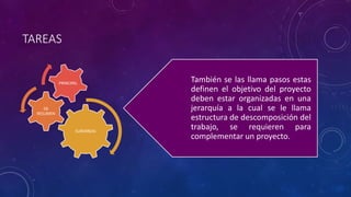 TAREAS
SUBTAREAS
DE
RESUMEN
PRINCIPAL
También se las llama pasos estas
definen el objetivo del proyecto
deben estar organizadas en una
jerarquía a la cual se le llama
estructura de descomposición del
trabajo, se requieren para
complementar un proyecto.
 