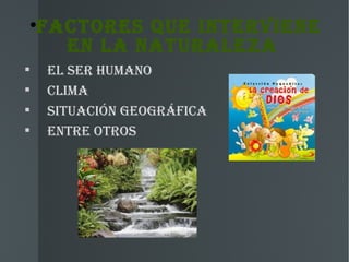 
        FACTOREs qUE INTERvIENE
          EN LA NATURALEZA

        EL sER hUMANO

        CLIMA

        sITUACIóN gEOgRÁFICA

        ENTRE OTROs
 