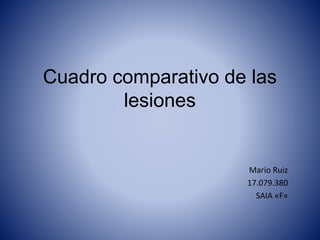 Cuadro comparativo de las
lesiones
Mario Ruiz
17.079.380
SAIA «F»
 