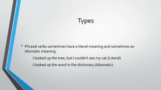 Solved 1: Literal meanings We use the verb see in English to