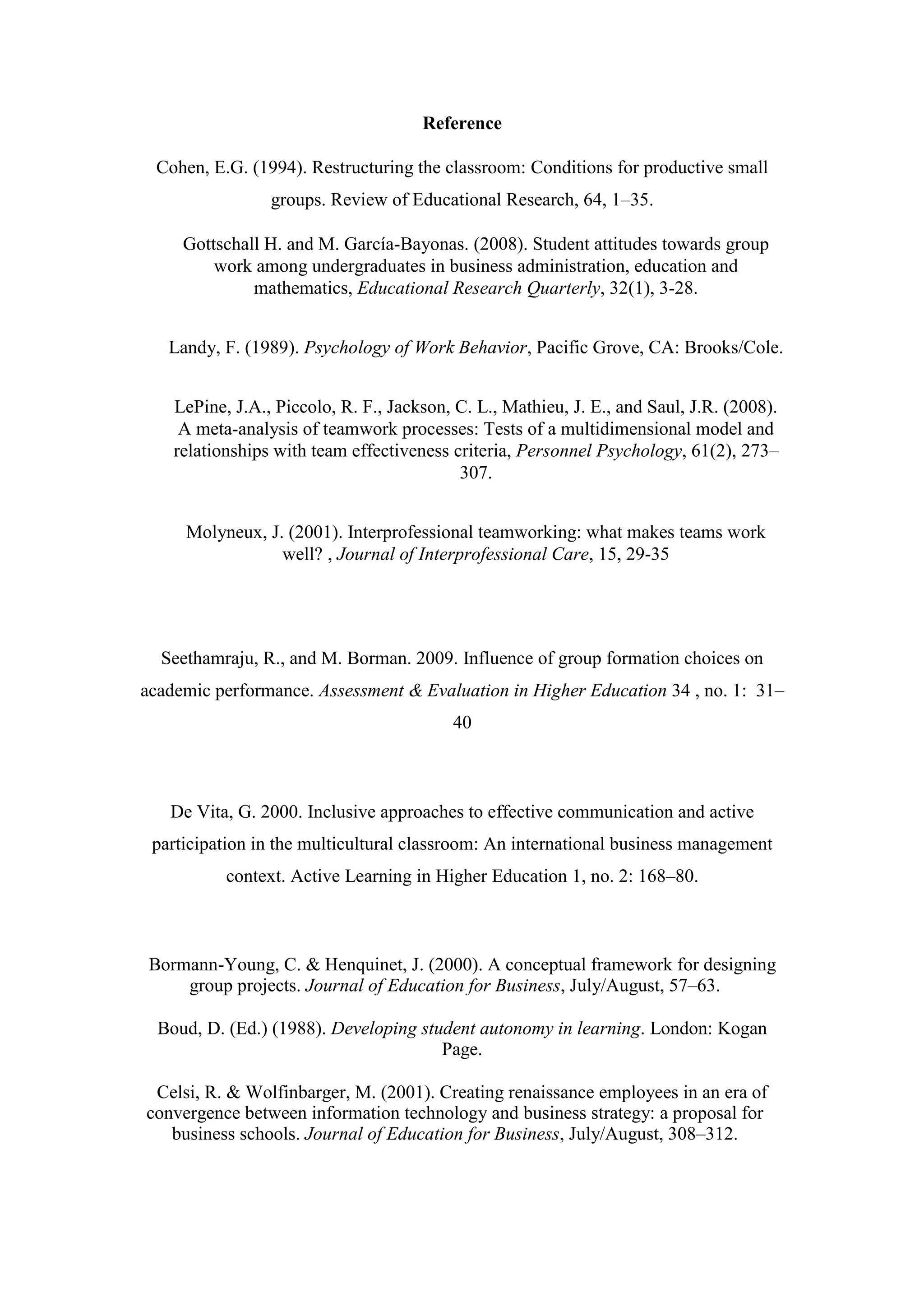 Reference
Cohen, E.G. (1994). Restructuring the classroom: Conditions for productive small
groups. Review of Educational Research, 64, 1–35.
Gottschall H. and M. García-Bayonas. (2008). Student attitudes towards group
work among undergraduates in business administration, education and
mathematics, Educational Research Quarterly, 32(1), 3-28.
Landy, F. (1989). Psychology of Work Behavior, Pacific Grove, CA: Brooks/Cole.
LePine, J.A., Piccolo, R. F., Jackson, C. L., Mathieu, J. E., and Saul, J.R. (2008).
A meta-analysis of teamwork processes: Tests of a multidimensional model and
relationships with team effectiveness criteria, Personnel Psychology, 61(2), 273–
307.
Molyneux, J. (2001). Interprofessional teamworking: what makes teams work
well? , Journal of Interprofessional Care, 15, 29-35
Seethamraju, R., and M. Borman. 2009. Influence of group formation choices on
academic performance. Assessment & Evaluation in Higher Education 34 , no. 1: 31–
40
De Vita, G. 2000. Inclusive approaches to effective communication and active
participation in the multicultural classroom: An international business management
context. Active Learning in Higher Education 1, no. 2: 168–80.
Bormann-Young, C. & Henquinet, J. (2000). A conceptual framework for designing
group projects. Journal of Education for Business, July/August, 57–63.
Boud, D. (Ed.) (1988). Developing student autonomy in learning. London: Kogan
Page.
Celsi, R. & Wolfinbarger, M. (2001). Creating renaissance employees in an era of
convergence between information technology and business strategy: a proposal for
business schools. Journal of Education for Business, July/August, 308–312.
 