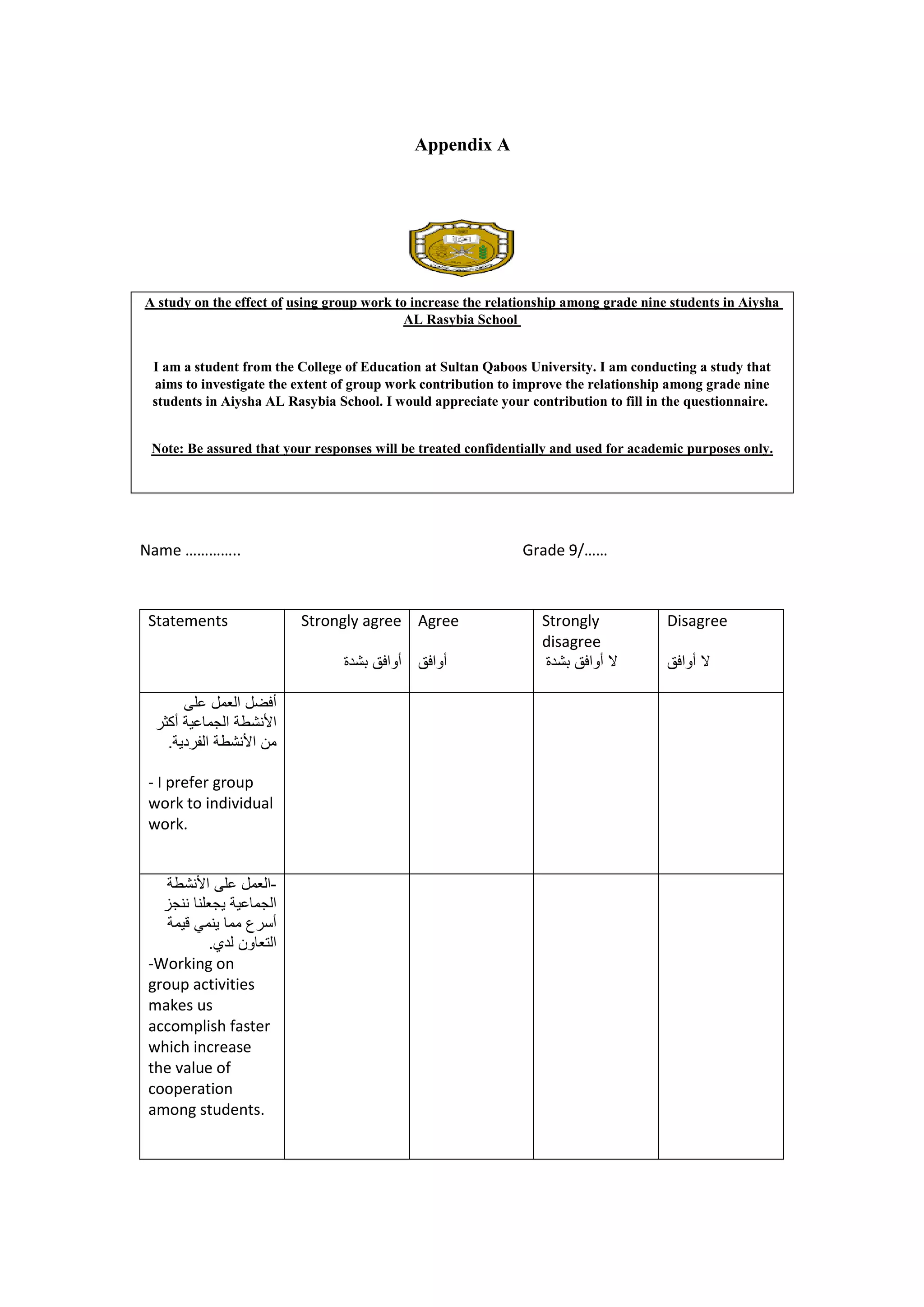 Appendix A
using group work to increase the relationship among grade nine students in Aiyshathe effect ofA study on
AL Rasybia School
I am a student from the College of Education at Sultan Qaboos University. I am conducting a study that
aims to investigate the extent of group work contribution to improve the relationship among grade nine
students in Aiysha AL Rasybia School. I would appreciate your contribution to fill in the questionnaire.
ademic purposes only.Note: Be assured that your responses will be treated confidentially and used for ac
Name ………….. Grade 9/……
Disagree
‫أوافق‬ ‫ال‬
Strongly
disagree
‫بشدة‬ ‫أوافق‬ ‫ال‬
Agree
‫أوافق‬
Strongly agree
‫بشدة‬ ‫أوافق‬
Statements
‫على‬ ‫العمل‬ ‫أفضل‬
‫األنشطة‬‫أكثر‬ ‫الجماعية‬
‫الفردية‬ ‫األنشطة‬ ‫من‬.
- I prefer group
work to individual
work.
-‫األنشطة‬ ‫على‬ ‫العمل‬
‫ننجز‬ ‫يجعلنا‬ ‫الجماعية‬
‫قيمة‬ ‫ينمي‬ ‫مما‬ ‫أسرع‬
‫لدي‬ ‫التعاون‬.
-Working on
group activities
makes us
accomplish faster
which increase
the value of
cooperation
among students.
 