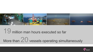 19  million man hours executed so far More than  20  vessels operating simultaneously 