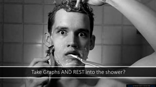 Take Graphs AND REST into the shower?
This Photo by Unknown Author is licensed under CC BY-NC
 