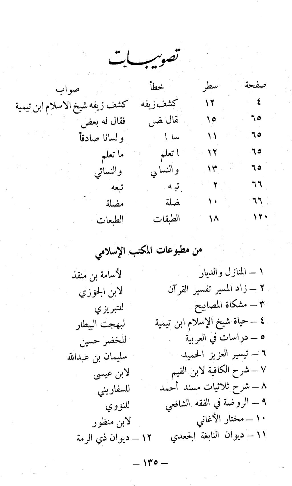 اشيخ الاسلام ابن تيمية  