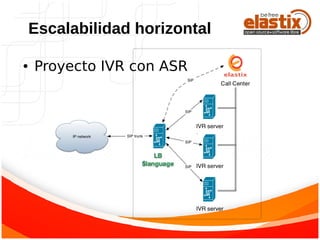 ● Proyecto IVR con ASR
Escalabilidad horizontal
 