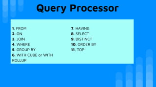 Query Processor
1. FROM
2. ON
3. JOIN
4. WHERE
5. GROUP BY
6. WITH CUBE or WITH
ROLLUP
7. HAVING
8. SELECT
9. DISTINCT
10. ORDER BY
11. TOP
 