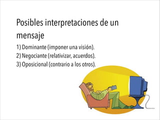 Posibles interpretaciones de un
mensaje
1) Dominante (imponer una visión).
2) Negociante (relativizar, acuerdos).
3) Oposicional (contrario a los otros).
 