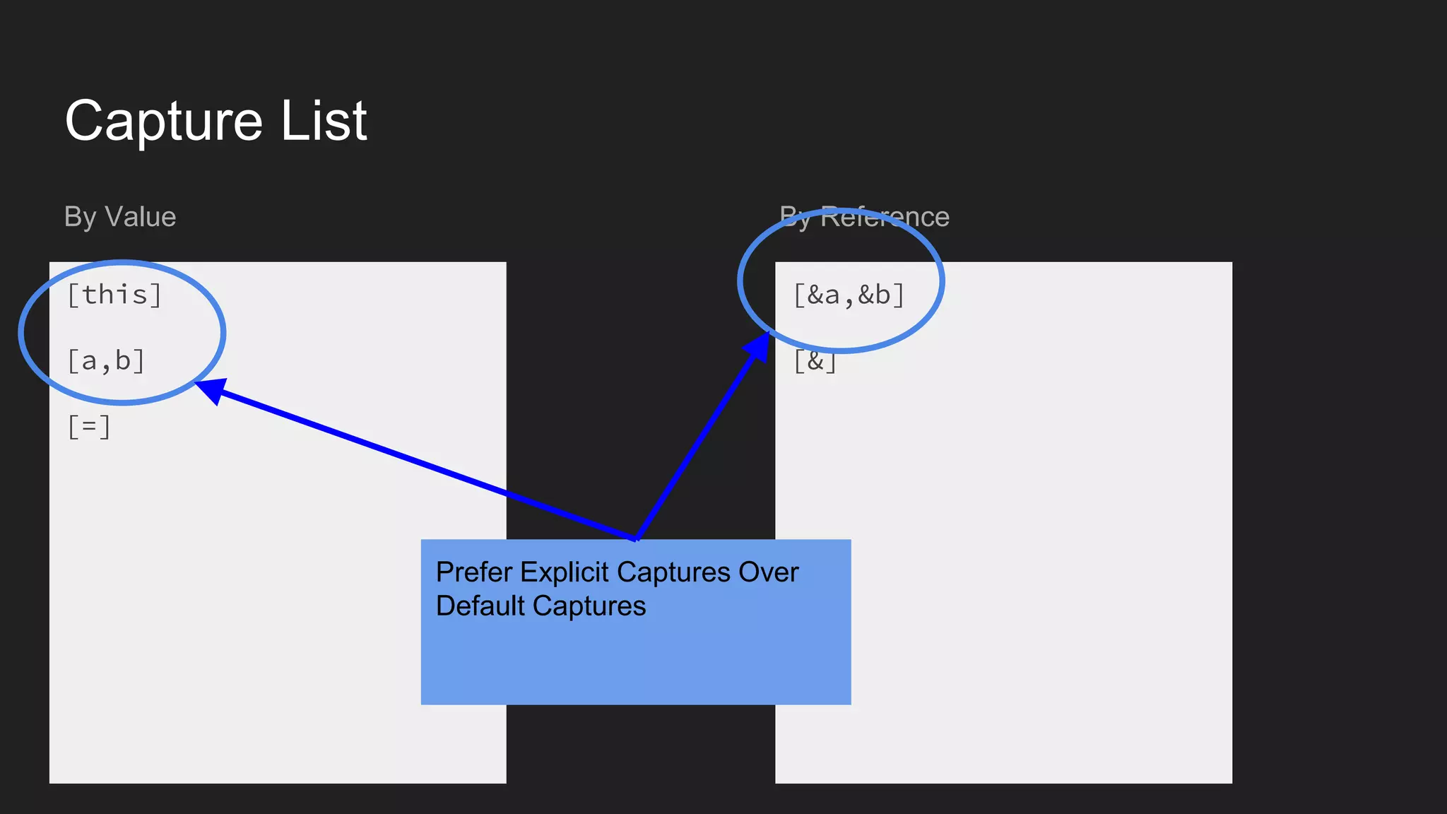 Lambda Expressions in C++ | PPTX