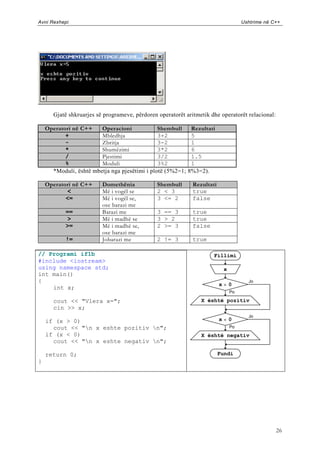Avni Rexhepi                                                                           Ushtrime në C++




       Gjatë shkruarjes së programeve, përdoren operatorët aritmetik dhe operatorët relacional:

    Operatori në C++    Operacioni             Shembull      Rezultati
           +            Mbledhja               3+2           5
           -            Zbritja                3-2           1
           *            Shumëzimi              3*2           6
           /            Pjestimi               3/2           1.5
           %            Moduli                 3%2           1
      *Moduli, është mbetja nga pjesëtimi i plotë (5%2=1;   8%3=2).

    Operatori në C++      Domethënia            Shembull      Rezultati
           <              Më i vogël se         2 < 3         true
           <=             Më i vogël se,        3 <= 2        false
                          ose barazi me
           ==             Barazi me             3 == 3        true
           >              Më i madhë se         3 > 2         true
           >=             Më i madhë se,        2 >= 3        false
                          ose barazi me
           !=             Jobarazi me           2 != 3        true

// Programi if1b                                                      Fillimi
#include <iostream>
using namespace std;                                                          x
int main()
{                                                                                        Jo
                                                                          x   >   0
    int x;
                                                                                  Po

       cout << "Vlera x=";                                       X është pozitiv
       cin >> x;
                                                                                         Jo
    if (x > 0)                                                            x   <   0
      cout << "n x eshte pozitiv n";                                            Po
    if (x < 0)                                                   X është negativ
      cout << "n x eshte negativ n";

    return 0;                                                             Fundi
}




                                                                                                    26
 