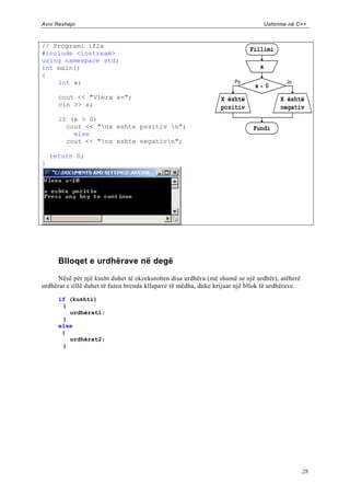 Avni Rexhepi                                                                       Ushtrime në C++



// Programi if2a
                                                                           Fillimi
#include <iostream>
using namespace std;
int main()                                                                     x
{
    int x;                                                            Po                   Jo
                                                                             x>0
      cout << "Vlera x=";                                        X është                X është
      cin >> x;                                                  pozitiv                negativ
      if (x > 0)
        cout << "nx eshte pozitiv n";                                     Fundi
          else
        cout << "nx eshte negativn";

    return 0;
}




      Blloqet e urdhërave në degë

     Nësë për një kusht duhet të ekzekutohen disa urdhëra (më shumë se një urdhër), atëherë
urdhërat e tillë duhet të futen brenda kllapave të mëdha, duke krijuar një bllok të urdhërave.

      if (kushti)
       {
         urdhërat1;
       }
      else
       {
         urdhërat2;
       }




                                                                                                 28
 