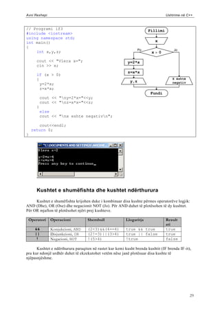 Avni Rexhepi                                                                         Ushtrime në C++



// Programi if3                                                        Fillimi
#include <iostream>
using namespace std;
int main()                                                                   x
{
                                                                  Po                     Jo
    int x,y,z;                                                           x   >   0

      cout << "Vlera x=";                                  y=2*x
      cin >> x;
                                                           z=x*x
      if (x > 0)
      {                                                                                 X është
                                                            y,z                         negativ
        y=2*x;
        z=x*x;
                                                                        Fundi
          cout << "ny=2*x="<<y;
          cout << "nz=x*x="<<z;
      }
          else
          cout << "nx eshte negativn";

       cout<<endl;
    return 0;
}




      Kushtet e shumëfishta dhe kushtet ndërthurura

     Kushtet e shumëfishta krijohen duke i kombinuar disa kushte përmes operatorëve logjik:
AND (Dhe), OR (Ose) dhe negacionit NOT (Jo). Për AND duhet të plotësohen të dy kushtet.
Për OR mjafton të plotësohet njëri prej kushteve.

 Operatori     Operacioni          Shembull               Llogaritja                 Rezult
                                                                                     ati
     &&        Konjukcioni, AND    (2<3)&&(4==4)          true && true               true
     ||        Disjunkcioni, OR    (2!=3)||(3>4)          true || false              true
     !         Negacioni, NOT      !(5>4)                 !true                      false

      Kushtet e ndërthurura paraqiten në rastet kur kemi kusht brenda kushtit (IF brenda IF-it),
pra kur ndonjë urdhër duhet të ekzekutohet vetëm nëse janë plotësuar disa kushte të
njëpasnjëshme.




                                                                                                  29
 