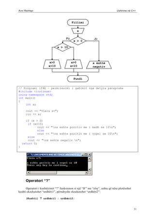Avni Rexhepi                                                                    Ushtrime në C++




                                           Fillimi

                                               x

                                      Po                     Jo
                                            x > 0

                               x > 10




                         x>0                x>0             x është
                        x>10               x<10             negativ



                                            Fundi


// Programi if4b – permiresimi i gabimit nga detyra paraprake
#include <iostream>
using namespace std;
int main()
{
    int x;

      cout << "Vlera x=";
      cin >> x;

      if (x > 0)
       if (x>10)
             cout << "nx eshte pozitiv me i madh se 10n";
             else
             cout << "nx eshte pozitiv me i vogel se 10n";
       else
       cout << "nx eshte negativ n";
    return 0;
}




      Operatori “?”

      Operatori i kushtëzimit “?” funksionon si një “IF” me “else”, ashtu që nëse plotësohet
kushti ekzekutohet “urdhëri1”, përndryshe ekzekutohet “urdhëri2”:

      (Kushti)   ? urdhëri1 : urdhëri2;


                                                                                               31
 