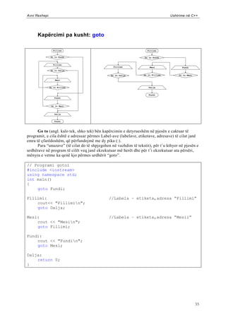 Avni Rexhepi                                                                      Ushtrime në C++




      Kapërcimi pa kusht: goto

                 Fillimi                                            Fillimi

                Go to Fundi                                        Go to Fundi


                 Fillimi
                                                 Fillimi              Mesi              Fundi
               Go to Dalja

                                               Go to Dalja        Go to Fillimi       Go to Mesi

                   Mesi


               Go to Fillimi
                     <                                               Dalja


                                                                     Fundi
                  Fundi


                Go to Mesi


                  Dalja


                  Fundi



      Go to (angl. kalo tek, shko tek) bën kapërcimin e detyrueshëm në pjesën e caktuar të
programit, e cila është e adresuar përmes Label-ave (labelave, etiketave, adresave) të cilat janë
emra të çfarëdoshëm, që përfundojmë me dy pika (:).
      Para “unazave” (të cilat do të shpjegohen në vazhdim të tekstit), për t‟u kthyer në pjesën e
urdhërave në program të cilët veq janë ekzekutuar më herët dhe për t‟i ekzekutuar ata përsëri,
mënyra e vetme ka qenë kjo përmes urdhërit “goto”.

// Programi goto1
#include <iostream>
using namespace std;
int main()
{
    goto Fundi;

Fillimi:                                      //Labela – etiketa,adresa “Fillimi”
    cout<< "Fillimin";
    goto Dalja;

Mesi:                                         //Labela – etiketa,adresa “Mesii”
    cout << "Mesin";
    goto Fillimi;

Fundi:
    cout << "Fundin";
    goto Mesi;

Dalja:
    return 0;
}




                                                                                                   35
 