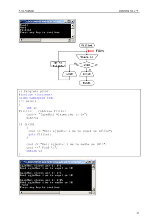 Avni Rexhepi                                                     Ushtrime në C++




                                            Fillimi

                                                       Fillimi
                                            Vlera i=

                      go to            Po
                    “Fillimi”                i<10
                                                 Jo

                                i<10         i>=10


                                             Fundi


// Programi goto2
#include <iostream>
using namespace std;
int main()
{
    int i;
Fillimi:   //Adresa Fillimi
    cout<< "Zgjedhni vleren per i: i=";
    cin>>i;

if (i<10)
    {
      cout << "Keni zgjedhur i me te vogel se 10nn";
      goto Fillimi;
    }

      cout << "Keni zgjedhur i me te madhe se 10n";
      cout <<" Fund n";
      return 0;
}




                                                                              36
 