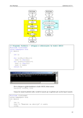 Avni Rexhepi                                                                   Ushtrime në C++



                               Fillimi                  Fillimi

                                  n                          n

                                 S=0                       S=0

                                 i=1
                                                      i=1; i<=n; i=i+1

                               S=S+i
                                                          S=S+i
                               i=i+1
                                                             S
                          Po
                                i  n                     Fundi
                                   Jo
                                  S

                                Fundi


// Programi forAscii – shtypja e shkronjave te kodit ASCII
#include <iostream>
using namespace std;
int main()
{
    int i;

      for (i=65;i<=90;i++)
       cout << char(i);
      for (i=97;i<=122;i++)
       cout << char(i);
       cout << endl;
      return 0;
}




      Per te shtypur te gjitha karakteret e kodit ASCII, behet unaza:
      for(i=1; i<=255, i++)

      Unaza for mund të përdorë edhe variabl të unazës që zvogëlohet për secilin hap të unazës:

#include <iostream>
using namespace std;
int main()
{
    int i;
    cout << "Numrimi ne zbritje" << endl;
    i=10;


                                                                                             42
 