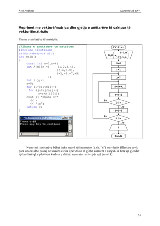 Avni Rexhepi                                                                          Ushtrime në C++




Veprimet me vektorë/matrica dhe gjetja e anëtarëve të caktuar të
vektorit/matricës

Shuma e anëtarëve të matricës:

//Shuma e anetareve te matrices                                              Fillimi
#include <iostream>
using namespace std;                                                                 i 1,m
                                                                          m,n a ij,
int main()                                                                           j 1,n
{
    const int m=3,n=4;                                                          S=0
    int A[m][n]={     {1,2,3,4},
                      {5,6,7,8},                                                i=1
                      {-5,-6,-7,-8}
                };                                                              j=1
    int i,j,s;
    s=0;
    for (i=0;i<m;i++)                                                         S=S+a ij
     for (j=0;j<n;j++)
           s=s+A[i][j];                                                       j=j+1
    cout << "Shuma s="
      << s                                                           Po
      << "n";                                                                 jn
    return 0;                                                                         Jo
}                                                                             i=i+1

                                                                     Po
                                                                               im
                                                                                      Jo
                                                                                 S


                                                                              Fundi



      Numrimi i anëtarëve bëhet duke marrë një numrator (p.sh. “n”) me vlerën fillestare n=0;
para unazës dhe pastaj në unazën e cila i përshkon të gjithë anëtarët e vargut, sa herë që gjendet
një anëtarë që e plotëson kushtin e dhënë, numratori rritet për një (n=n+1).




                                                                                                   54
 