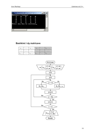 Avni Rexhepi                                                                   Ushtrime në C++




      Bashkimi i dy matricave

           a0,0   ...   a0,n-1   b0,0     ...     bm-1,n-1
           ...    ...    ...     ...      ...      ...
          am-1,0 ...    am-1n-1 bm-1,0 ...        bm-1,n-1




                                                    Fillimi

                                                i 1,m       i 1,m
                                         m, aij,      , bij,j 1,m
                                                j 1,m

                                                       i=1


                                                       j=1

                                            Po                      Jo
                                                      j m

                                        dij=aij                   dij=bi,j-m


                                                     j=j+1

                                           Po
                                                     j 2m
                                                             Jo
                                                     i=i+1

                                           Po
                                                      i m
                                                             Jo
                                                       i 1,m
                                                  d ij,j 1,2m


                                                     Fundi




                                                                                            66
 