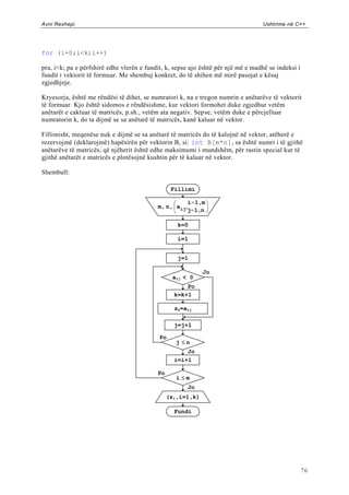 Avni Rexhepi                                                                       Ushtrime në C++




for (i=0;i<k;i++)

pra, i<k; pa e përfshirë edhe vlerën e fundit, k, sepse ajo është për një më e madhë se indeksi i
fundit i vektorit të formuar. Me shembuj konkret, do të shihen më mirë pasojat e kësaj
zgjedhjeje.

Kryesorja, është me rëndësi të dihet, se numratori k, na e tregon numrin e anëtarëve të vektorit
të formuar. Kjo është sidomos e rëndësishme, kur vektori formohet duke zgjedhur vetëm
anëtarët e caktuar të matricës, p.sh., vetëm ata negativ. Sepse, vetëm duke e përcjelluar
numratorin k, do ta dijmë se sa anëtarë të matricës, kanë kaluar në vektor.

Fillimisht, meqenëse nuk e dijmë se sa anëtarë të matricës do të kalojnë në vektor, atëherë e
rezervojmë (deklarojmë) hapësirën për vektorin B, si: int B[m*n], sa është numri i të gjithë
anëtarëve të matricës, që njëherit është edhe maksimumi i mundshëm, për rastin special kur të
gjithë anëtarët e matricës e plotësojnë kushtin për të kaluar në vektor.

Shembull:

                                                 Fillimi

                                                     i 1,m
                                           m, n, aij,
                                                     j 1,n

                                                   k=0

                                                   i=1


                                                   j=1

                                                             Jo
                                                 aij < 0
                                                      Po
                                                  k=k+1

                                                  zk=aij

                                                  j=j+1

                                            Po
                                                  j n
                                                      Jo
                                                  i=i+1

                                           Po
                                                   i m
                                                       Jo
                                                (zi,i=1,k)

                                                  Fundi




                                                                                                    76
 