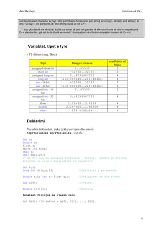 Avni Rexhepi                                                                                Ushtrime në C++



null-terminated character arrays) dhe përmbajnë funksionet për string si:strcpy(), strcat() and strlen() si
dhe <string> i cili përdoret për std::string class-at në C++.

   Ajo çka është me rëndësi, është se duhet të jeni në gjendje të shkruani kode të cilat e respektojnë
C++ standardin, gjë që do të thotë se mund t’i kompajloni në cilindo kompajler modern të C++-it.




       Variablat, tipet e tyre

      - Të dhënat (ang. Data)

                                                                                madhësia në
                  Tipi                        Rangu i vlerave
                                                                                   bajta
           unsigned short int               0..65535                                 2
                short int                -32768..32767                               2
           unsigned long int             0..4294967295                               4
                 long int           -2147483648..2147483647                          4
               int - 16 bit              -32768..32767                               2
               int - 32 bit         -2147483648..2147483647                          4
            unsigned int - 16               0..65535                                 2
                    bit
            unsigned int - 32                0..4294967295                             4
                    bit
                   float                  1.2E-38..3.4E38                              4
                  double                 2.2E-308..1.8E308                             8
                   char                     256 simbole                                1


      Deklarimi

      Variabla deklarohet, duke deklaruar tipin dhe emrin:
      tipiVariablës emriVariablës, si p.sh.:

  int a;
  double x;
  float z;
  short int koha;
  char g;
  char Emri[20];
  /* Ne C++ nuk ka variabel tekstuale – String,                        keshtu qe Stringu
  krijohet si varg i karaktereve te veçanta*/

  int x,y;
  long int dita,e,f3;                               //Deklarimi i perbashket

  double x,h; int g; float a,p;                     //Deklarimet ne nje rresht

  int A[8];                                         //Vektori

  double Z[3][5];                                   //Matrica

  Indekset fillojnë me vlerën zero

  int A[6]; //6 anëtar - A[0], D[1], ..., D[5].




                                                                                                              8
 