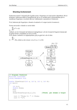 Avni Rexhepi                                                                       Ushtrime në C++




      Shembuj funksionesh

Funksionet mund t‟i krijojmë për të gjitha rastet e llogaritjeve të cilat kryhen shpeshherë. Për të
dizajnuar, funksionin duhet të mendojmë për atë se sa variabla janë të domosdoshme për të
mundësuar llogaritjen e rezultatit dhe ato i deklarojmë si parametra të funksionit.

P.sh, funksioni për llogaritjen e shumës së anëtarëve të vargut (serisë së numrave):

Forma universale e shumës se serisë është:
      b
           (c * i d )
S= i a
Atëherë, ne do të krijojmë një funksion të përgjithsuar i cili do të mund të llogarisë shumat për
të gjitha format e mundshme të serive të tilla.
P.sh, shuma e anëtarëve te njëpasnjeshem, prej m gjerë në n do të ishte:
      n
           i
S=   i m       (Pra, shihet se do te kemi: a=m, b=n, c=1, d=0)

                                                                          mn 1 0

                                                                 Shuma(a,b,c,d)


                                 Fillimi                                S=0

                                    m,n                                 i=a


                        s=ShumaVargut(m,n,1,0)                    S=S+(c*i+d)

                                     s                                 i=i+1

                                   Fundi                         Po
                                                                       i  b

                                                                      return S



// Programi Funksion1
#include <iostream>
using namespace std;

double ShumaVargut(int a, int b, int c, int d);
int main()
{
    int m,n;
    double Shuma;
    m=0;
    n=5;
    Shuma=ShumaVargut(m,n,1,0);       //Funks. per shumen e vargut

           cout << "Shuma S=: " << Shuma;
           cout << "n";



                                                                                                 83
 