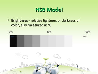 HSB Model
HSB Model
• Brightness - relative lightness or darkness of
color, also measured as %
Black white
0% 50% 100%
 