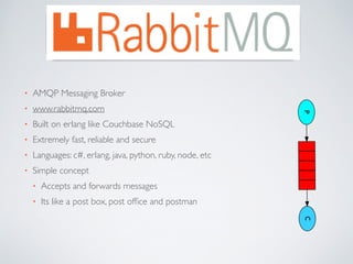 • AMQP Messaging Broker	

• www.rabbitmq.com	

• Built on erlang like Couchbase NoSQL	

• Extremely fast, reliable and secure	

• Languages: c#, erlang, java, python, ruby, node, etc	

• Simple concept	

• Accepts and forwards messages	

• Its like a post box, post ofﬁce and postman
 